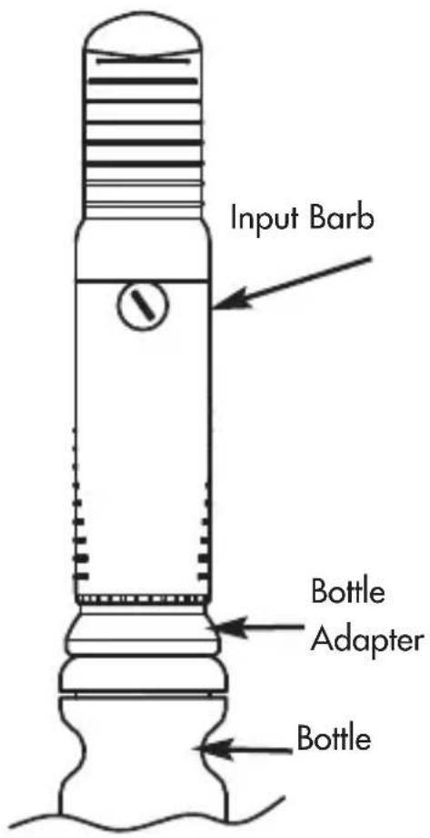 Katadyn COMBI - Key Components - 1