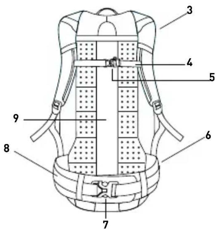 Technical diagram of a backpack with numbered parts labeled for identification.