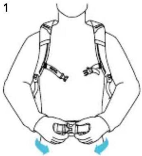 EVOC FR Trail 20l - POSIZIONE CORRETTA | ADATTARE LO ZAINO - 1