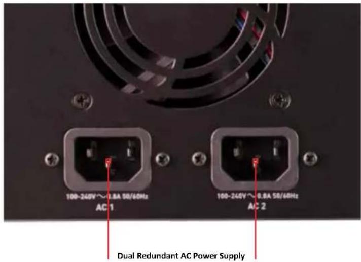 Atomos Shogun Studio - Connecting Power-up and about PSUs: - 3