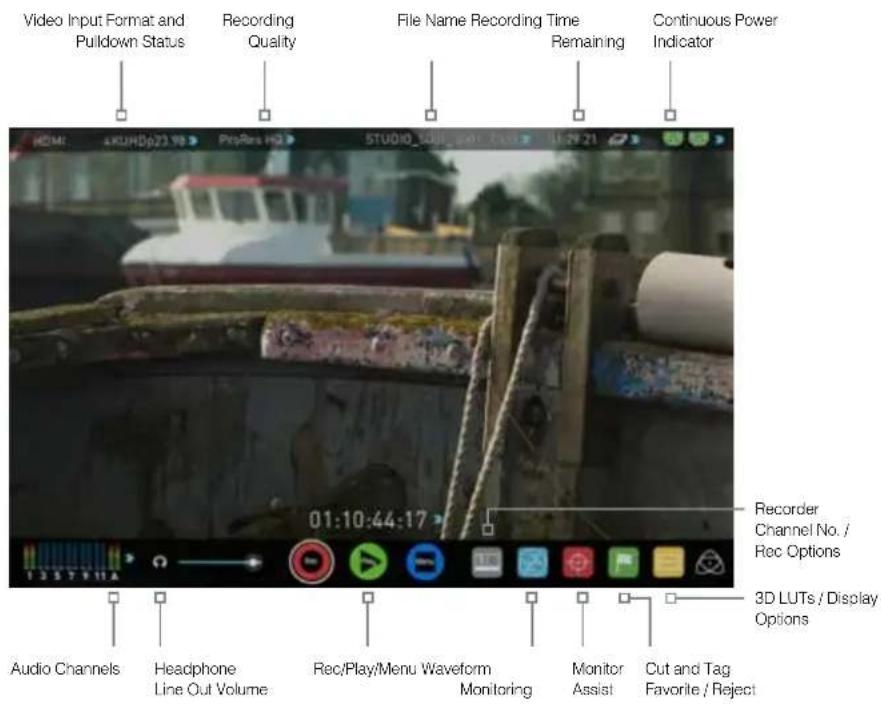 Atomos Shogun Studio - Using the Shogun Studio - 1