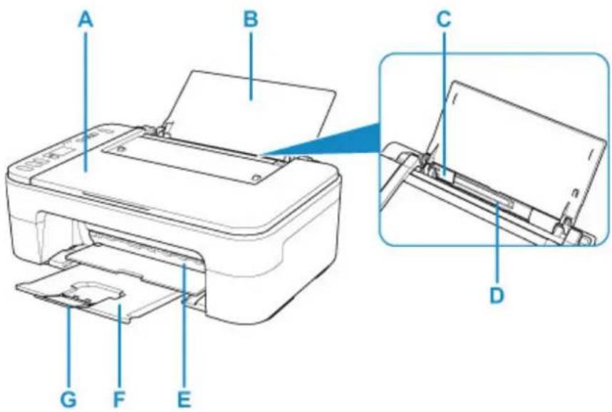 CANON PIXMA TS3320 - Front View - 1