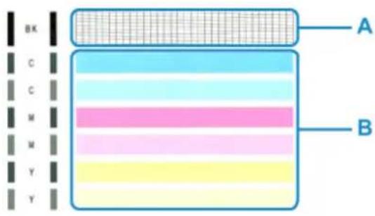 CANON PIXMA TS3320 - Examining the Nozzle Check Pattern - 1