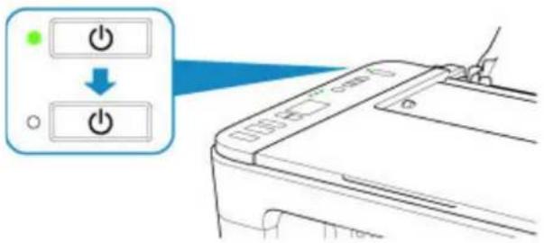 CANON PIXMA TS3320 - Important - 2