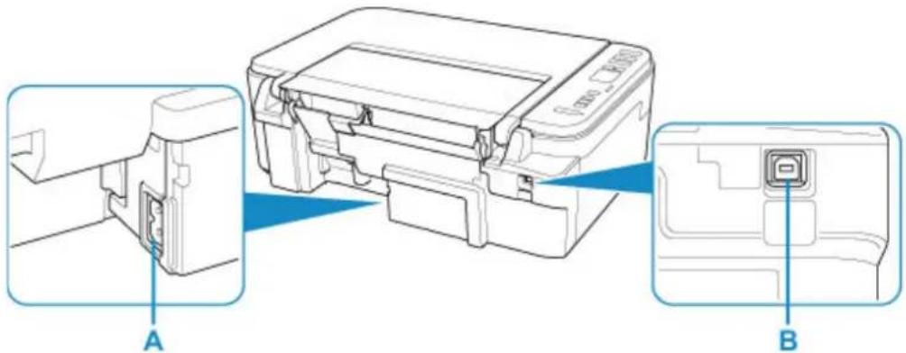 CANON PIXMA TS3320 - Rear View - 1