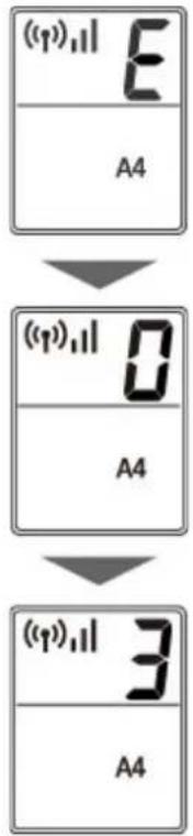 CANON PIXMA TS3320 - When an error code is displayed on the printer's LCD: - 3