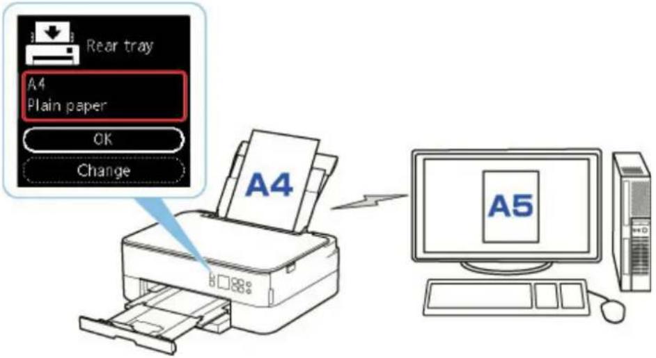 CANON PIXMA TS5320 - When the paper settings for printing are different from the paper information registered to the printer: - 1