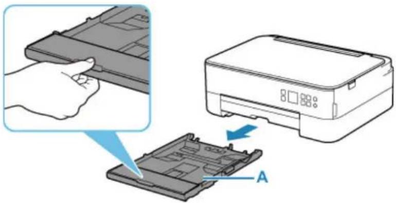 CANON PIXMA TS5320 - Pull out the cassette (A) from the printer. - 1