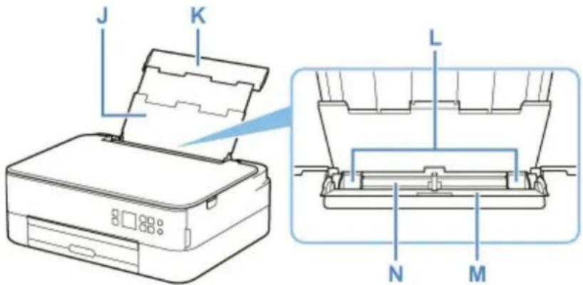 CANON PIXMA TS5320 - I: Status Bar - 1