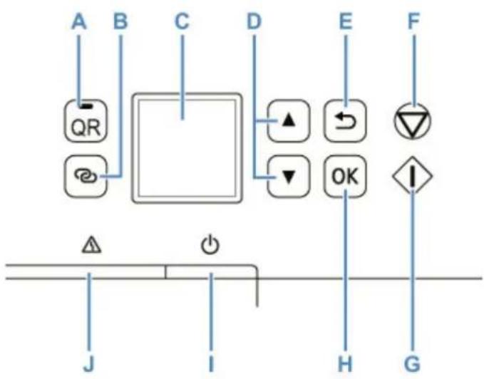 CANON PIXMA TS5320 - Operation Panel - 1