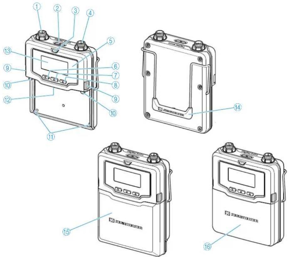 SENNHEISER EM 9046 DRX - Overview of the standard display after switch-on - 2
