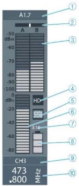 A1.7 -50 dBm -60 -70 -80 -90 -100 0 dBfs HD -20 -40 -60 -80 3:10 CH3 473 .800 MHz 1 2 3 4 5 6 7 8 9 10