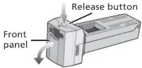 Release button Front panel