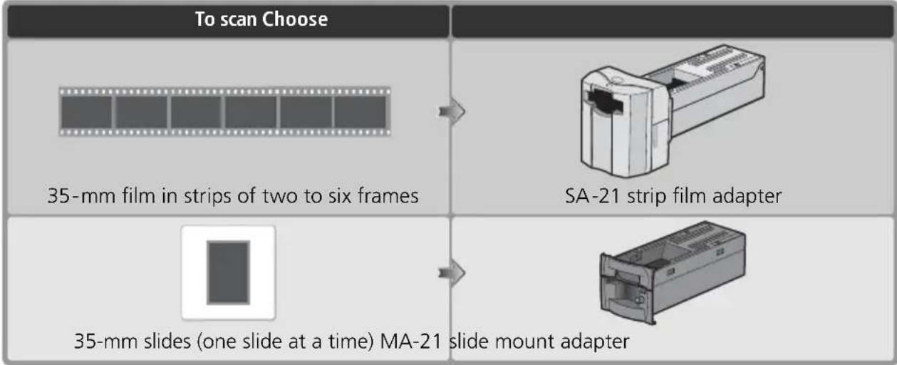 NIKON Super Coolscan 5000 - Choose an adapter - 1