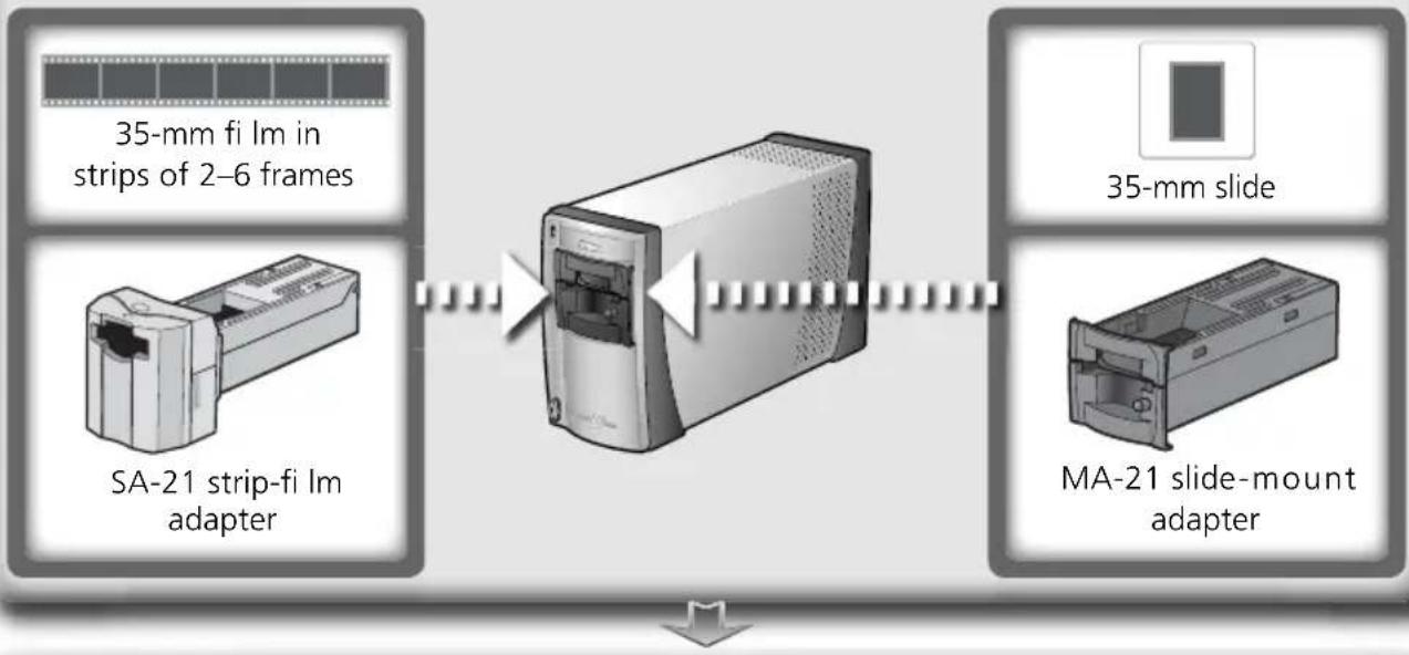 NIKON Super Coolscan 5000 - Choose an adapter (25) and insert film (28–29) - 1