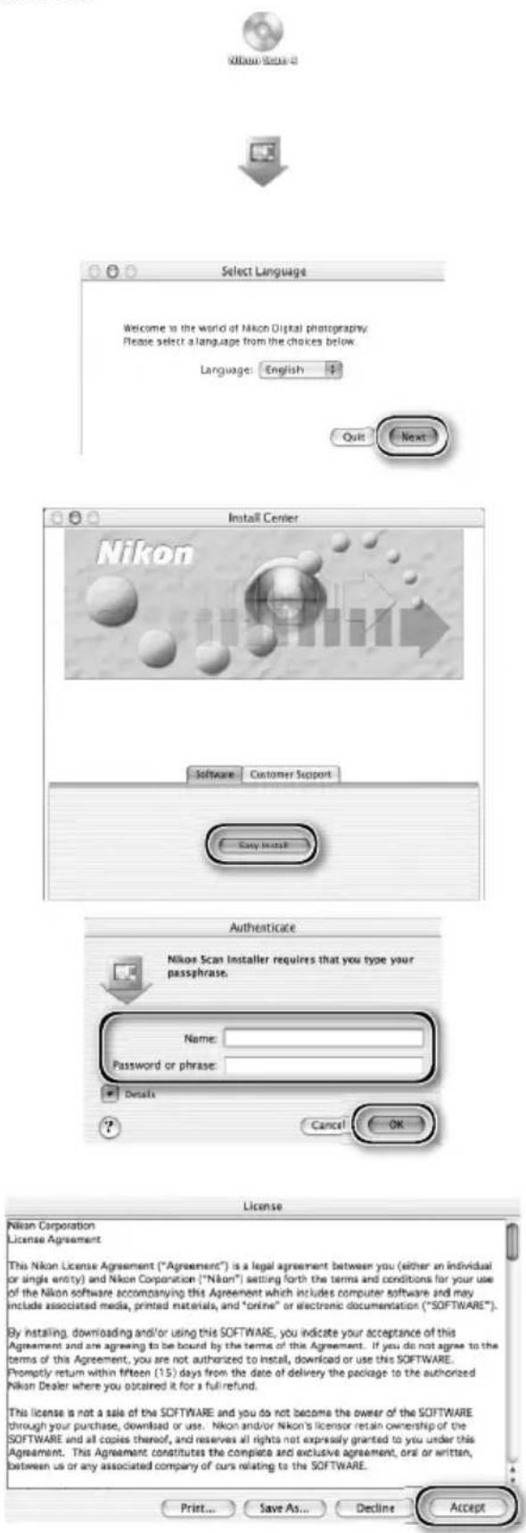 Kikon Series 0 Select Language Welcome to the world of Nikon Digital photography: Please select a language from the choices below. Language: English Quit Next Install Center Nikon Software Customer Support Easy Print Authenticate Nikon Scan Installer requires that you type your passphrase. Name: Password or phrase: Details Cancel OK License Nikon Corporation License Agreement This Nikon License Agreement ("Agreement") is a legal agreement between you (either an individual or single entity) and Nikon Corporation ("Nikon") setting forth the terms and conditions for your use of the Nikon software accompanying this Agreement which includes computer software and may include associated media, printed materials, and "online" or electronic documentation ("SOFTWARE"). By installing, downloading and/or using this SOFTWARE, you indicate your acceptance of this Agreement and are agreeing to be bound by the terms of this Agreement. If you do not agree to the terms of this Agreement, you are not authorized to install, download or use this SOFTWARE. Promptly return within fifteen (15) days from the date of delivery the package to the authorized Nikon Dealer where you obtained it for a full refund. This license is not a sale of the SOFTWARE and you do not become the owner of the SOFTWARE through your purchase, downloaded or use. Nikon and/or Nikon's licensor retain ownership of the SOFTWARE and all copies thereof, and reserves all rights not expressly granted to you under this Agreement. This Agreement constitutes the complete and exclusive agreement, oral or written, between us or any associated company of ours relating to the SOFTWARE. Print... Save As... Decline Accept