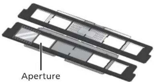 Aperture
