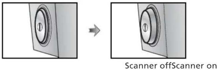 Scanner offScanner on