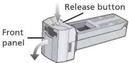 Release button Front panel