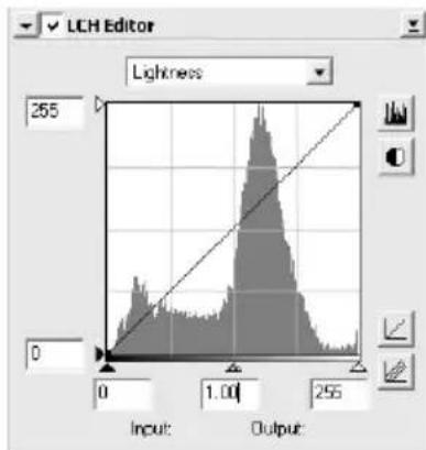 NIKON Super Coolscan 5000 - LCH editor - 1