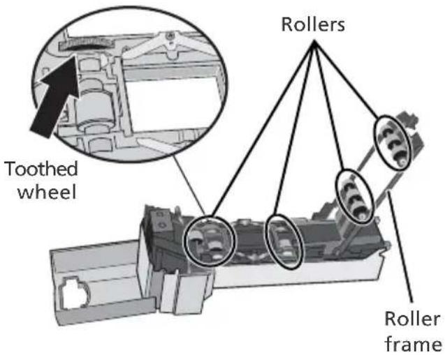 Toothed wheel Rollers Roller frame