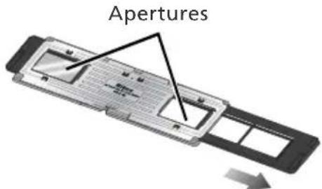 Apertures