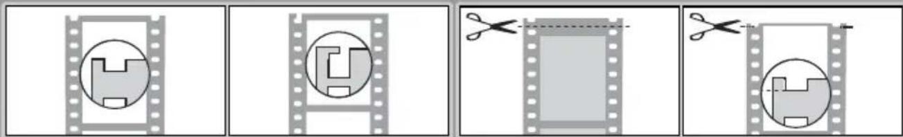 Four-panel diagram illustrating film strip editing: top shows a circular shape with cutout, bottom shows a rectangle with cutout and a horizontal line, bottom shows a rectangular shape with cutout.