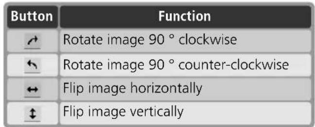 Button Function ↗ Rotate image 90 ° clockwise ↖ Rotate image 90 ° counter-clockwise ↔ Flip image horizontally ↓ Flip image vertically