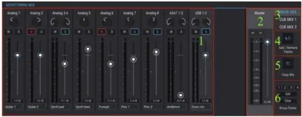 Arturia AudioFuse Studio - Der Monitoring Mix-Bereich - 1