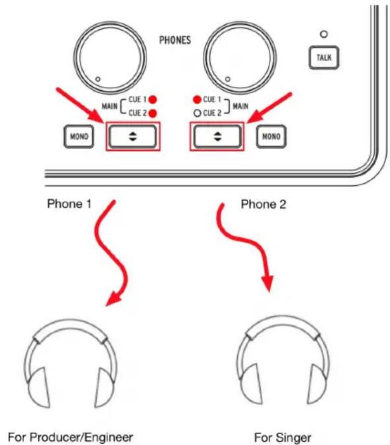 Arturia AudioFuse Studio - Verwendung zweier Kopfhörer – einen für Cue und einen für Main - 1