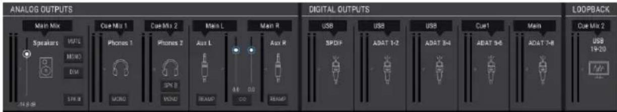 Arturia AudioFuse Studio - Der Ausgangsbereich - 1