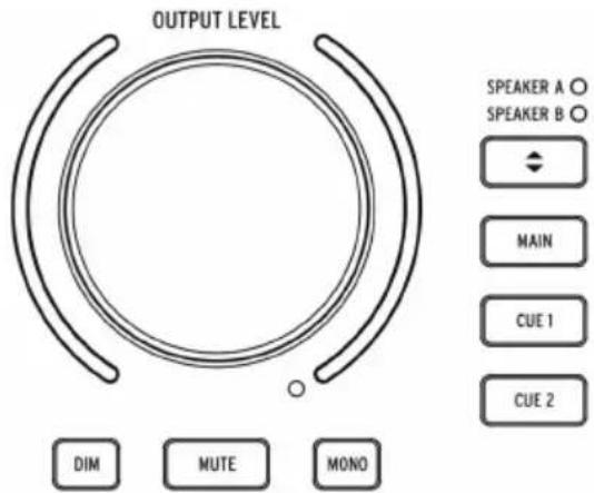 Arturia AudioFuse Studio - Top View - 7
