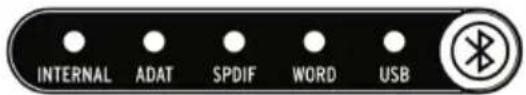 Arturia AudioFuse Studio - Top View - 8