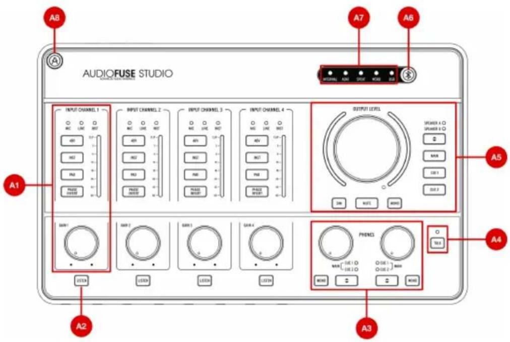 Arturia AudioFuse Studio - Top View - 1