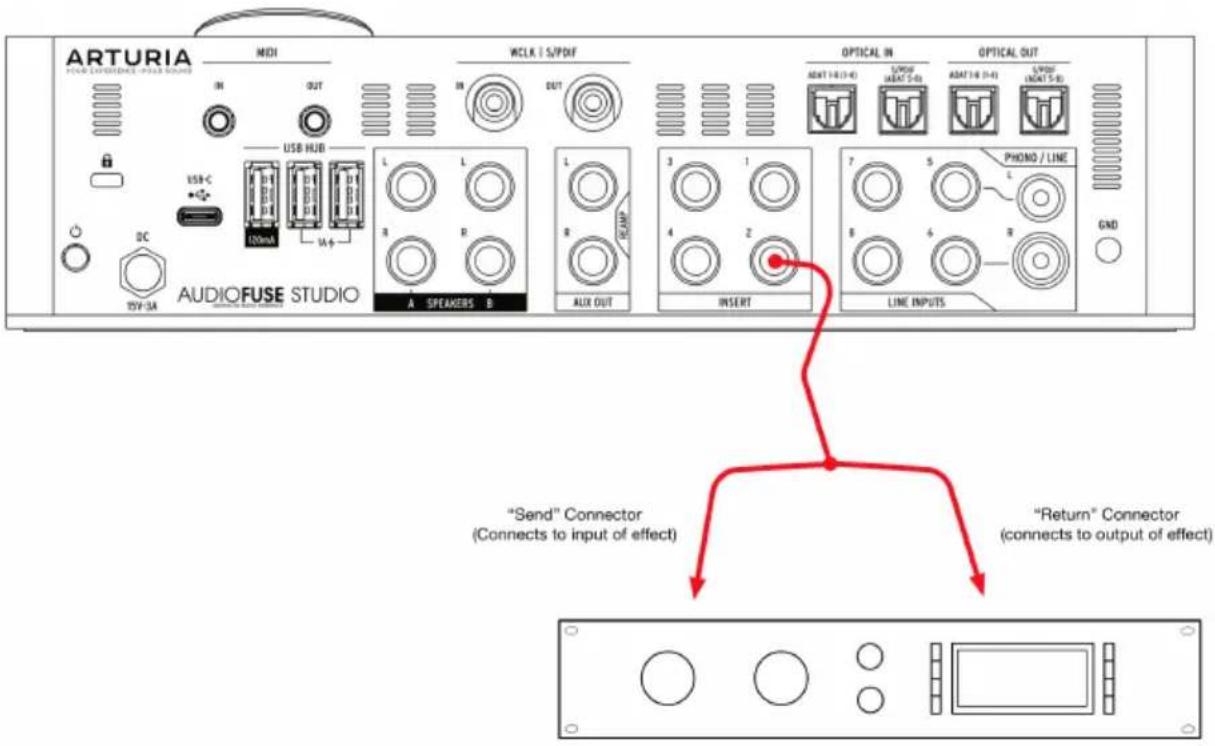 Arturia AudioFuse Studio - Externe Effekte in Ihren Signalpfad insertieren - 1