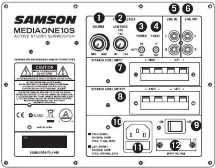 SAMSON MediaOne 10S - MediaOne 10S Features - 2