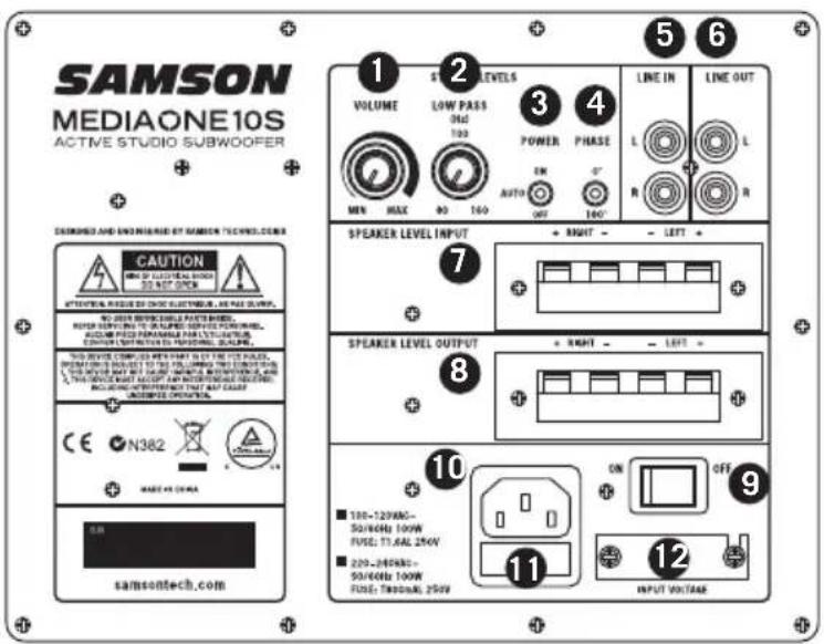 SAMSON MediaOne 10S - Caratteristiche di MediaOne 10S - 2