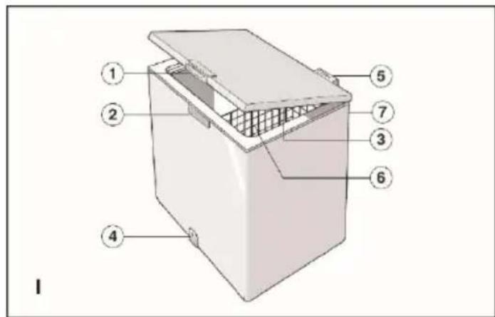 INDESIT OS 2A 200 H - Geben Sie bitte Folgendes an: - 2