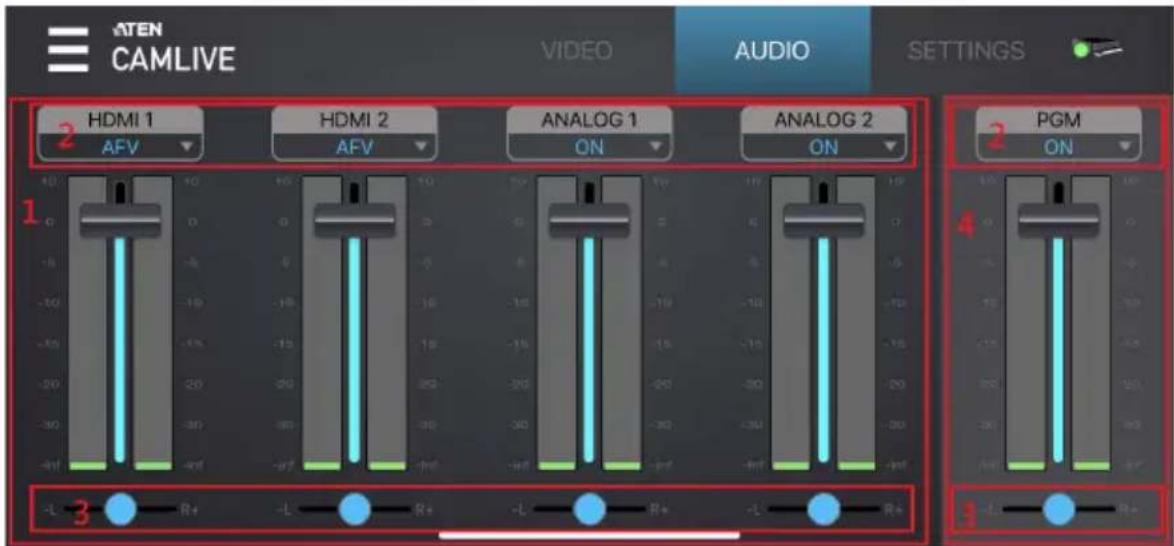ATEN UC3022 - Audio Mixer - 1