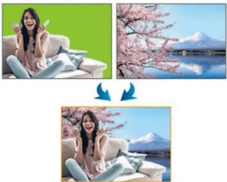 ATEN UC3022 - Chroma Key - 1