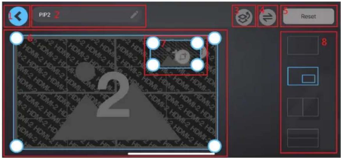 ATEN UC3022 - Scene Editor - 1