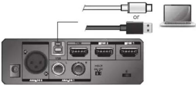 ATEN UC3022 - Preparation - 2