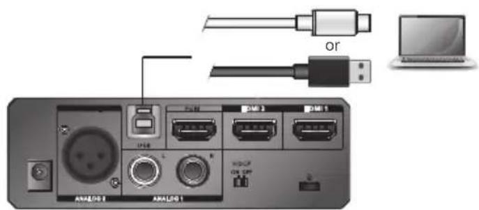 ATEN UC3022 - Remote Deck - 1