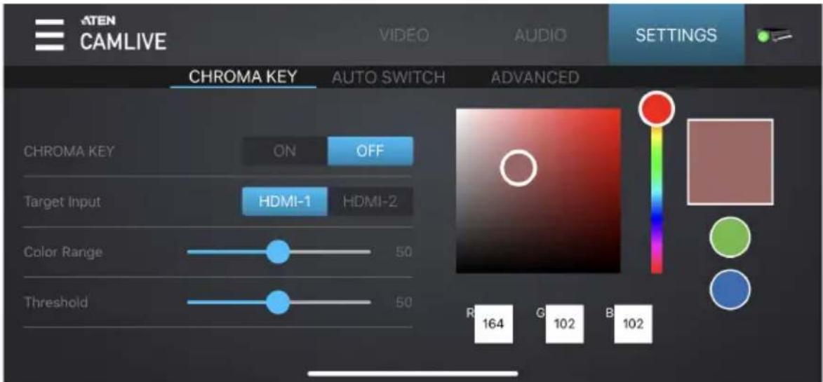 ATEN UC3022 - Chroma Key - 2