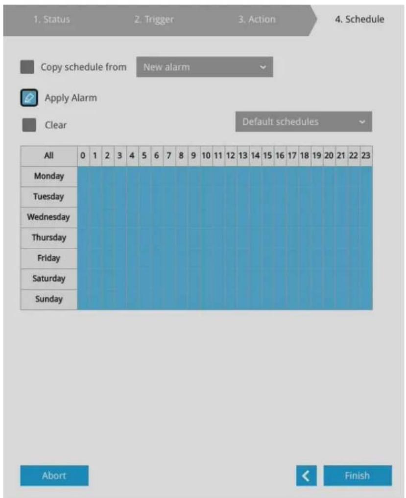 1. Status 2. Trigger 3. Action 4. Schedule Copy schedule from New alarm Apply Alarm Clear Default schedules All 0 1 2 3 4 5 6 7 8 9 10 11 12 13 14 15 16 17 18 19 20 21 22 23 Monday Tuesday Wednesday Thursday Friday Saturday Sunday Abort Finish