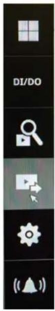 DI/DO