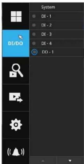 System DI - 1 DI - 2 DI - 3 DI - 4 DO - 1 DI/DO