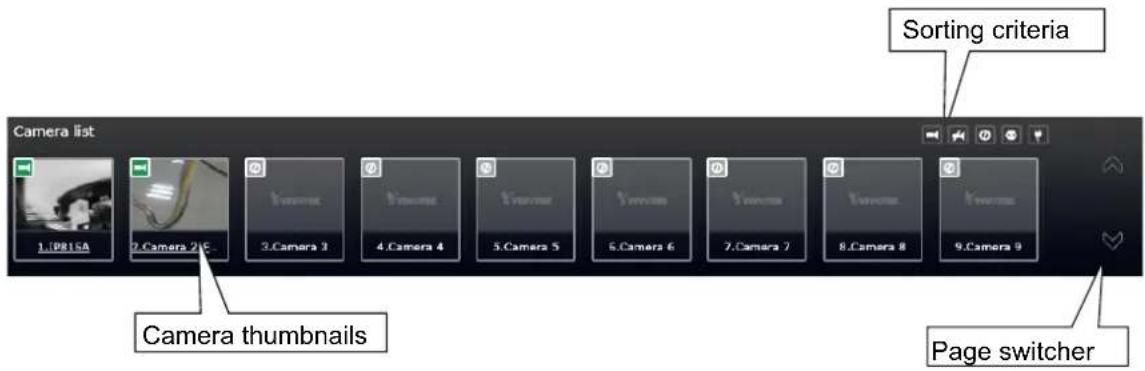 Camera list 1.DR15A 2.Camera 2/5... 3.Camera 3 4.Camera 4 5.Camera 5 6.Camera 6 7.Camera 7 8.Camera 8 9.Camera 9 Sorting criteria Camera thumbnails Page switcher