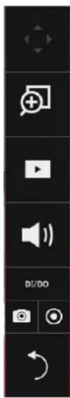 Vertical toolbar with icons for camera, play button, speaker, and refresh function