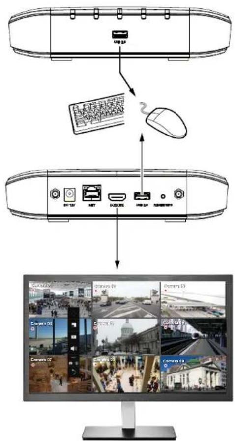 Vivotek ND9312 - Introduction to the Local Console Interface - 1